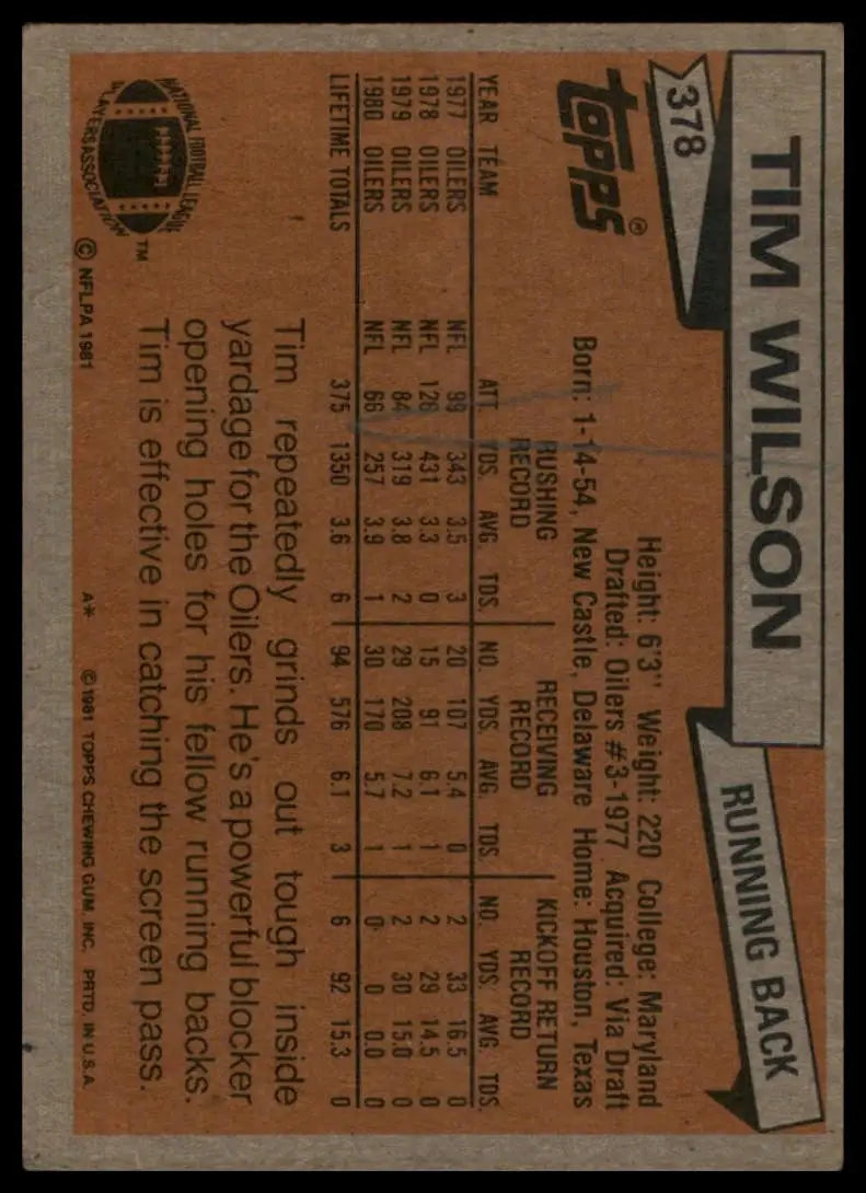 1981 Topps - Tim Wilson #378