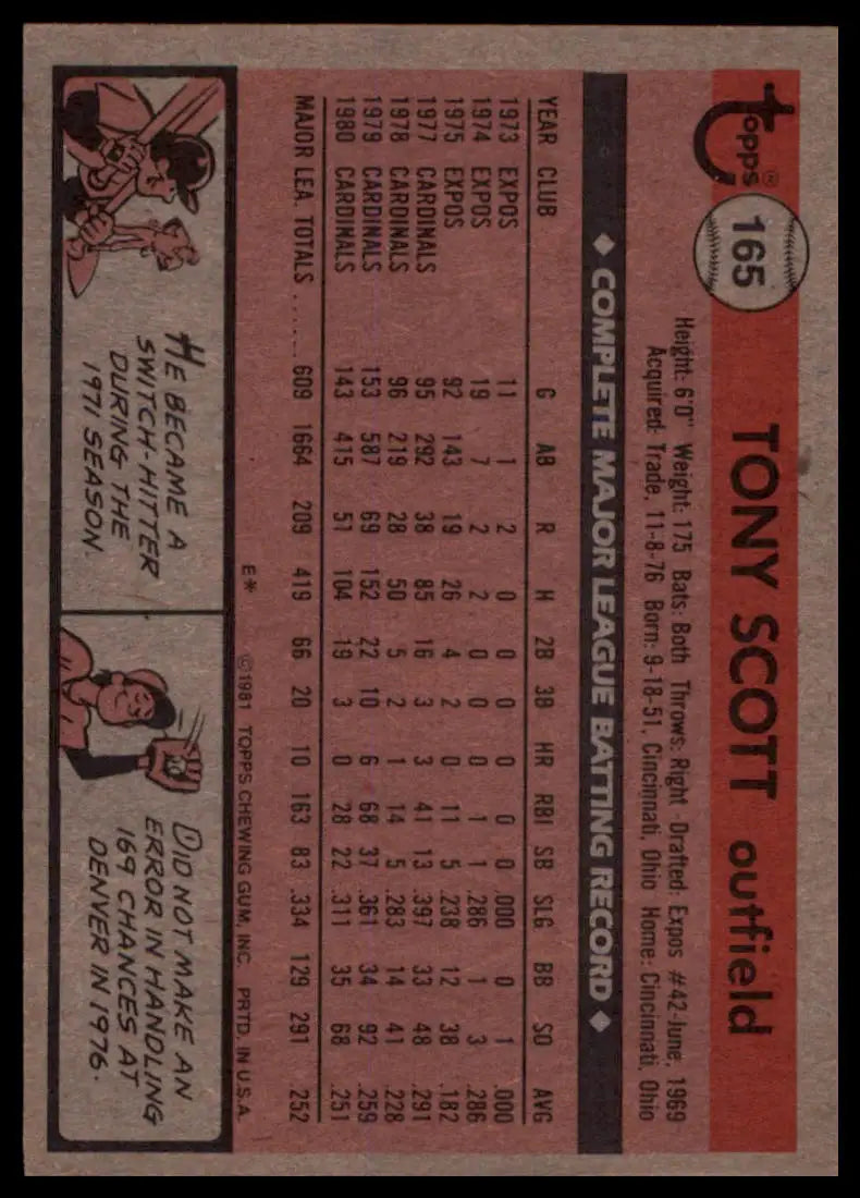 1981 Topps Tony Scott 165 St. Louis Cardinals LP - Baseball Card Single