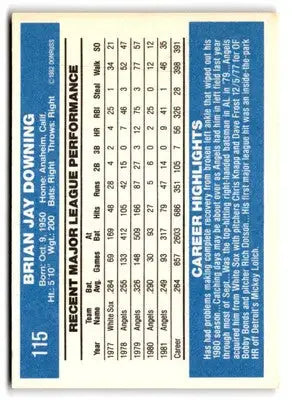 Brian Downing baseball card with player statistics and career highlights in 1982 Donruss #115