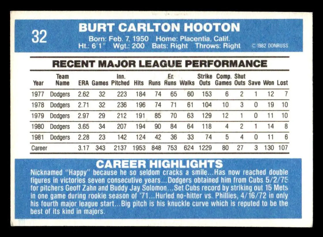 1982 Donruss Burt Hooton baseball card showing Burt Hooton career stats and highlights