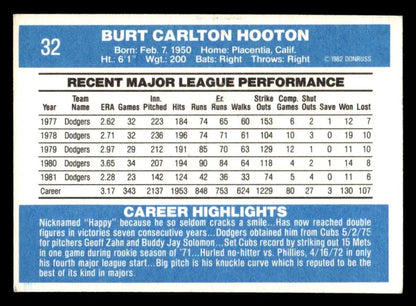 1982 Donruss Burt Hooton baseball card showing Burt Hooton career stats and highlights