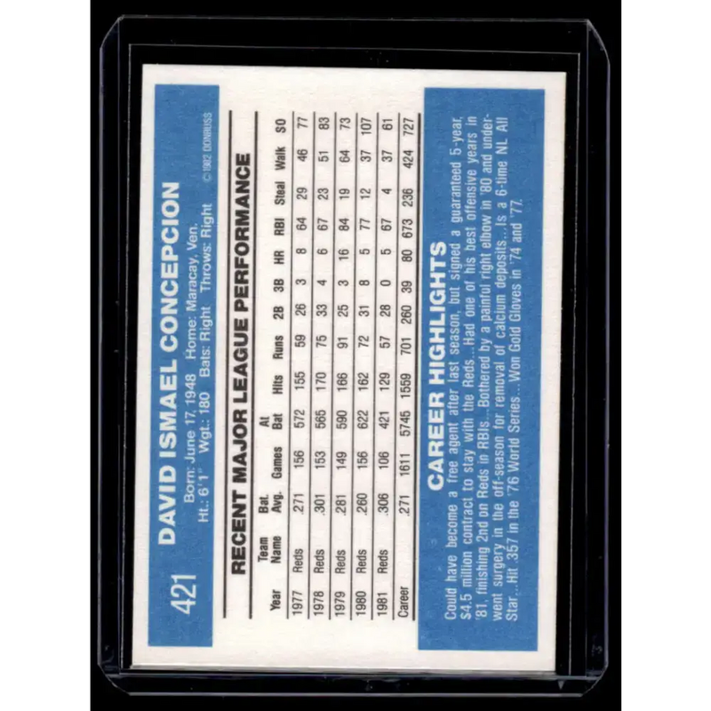 1982 Donruss #421 Dave Concepcion Cincinnati Reds NM-MT Baseball Card - Baseball Card Single