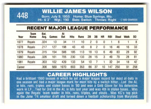 1982 Donruss #448 Willie Wilson NM Near Mint Royals ID:73505 - Baseball Card Single