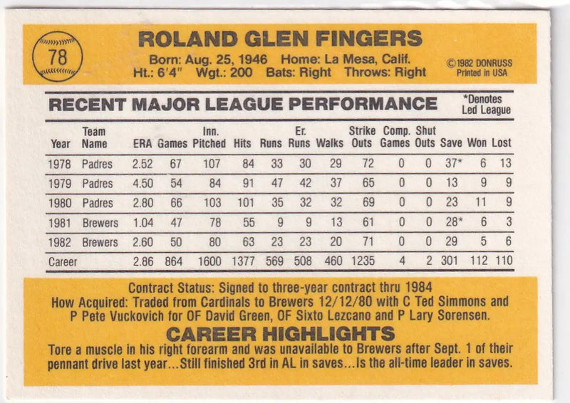 1982 DONRUSS #78 ROLLIE FINGERS- MILWAUKEE BREWERS - Baseball Card Single