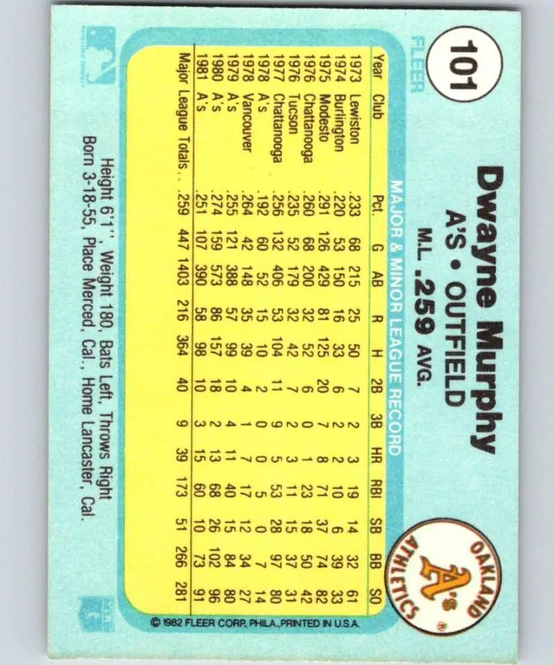 1982 Fleer #101 Dwayne Murphy EX Excellent Oakland Athletics Baseball Card - Baseball Card Single