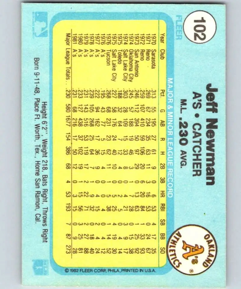 1982 Fleer #102 Jeff Newman EX Excellent Oakland Athletics Baseball Card - Baseball Card Single