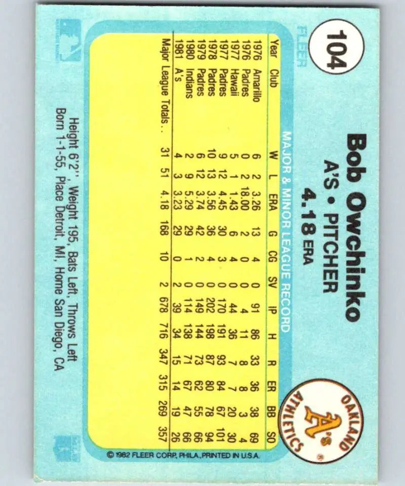 1982 Fleer #104 Bob Owchinko EX Excellent Oakland Athletics Baseball Card - Baseball Card Single