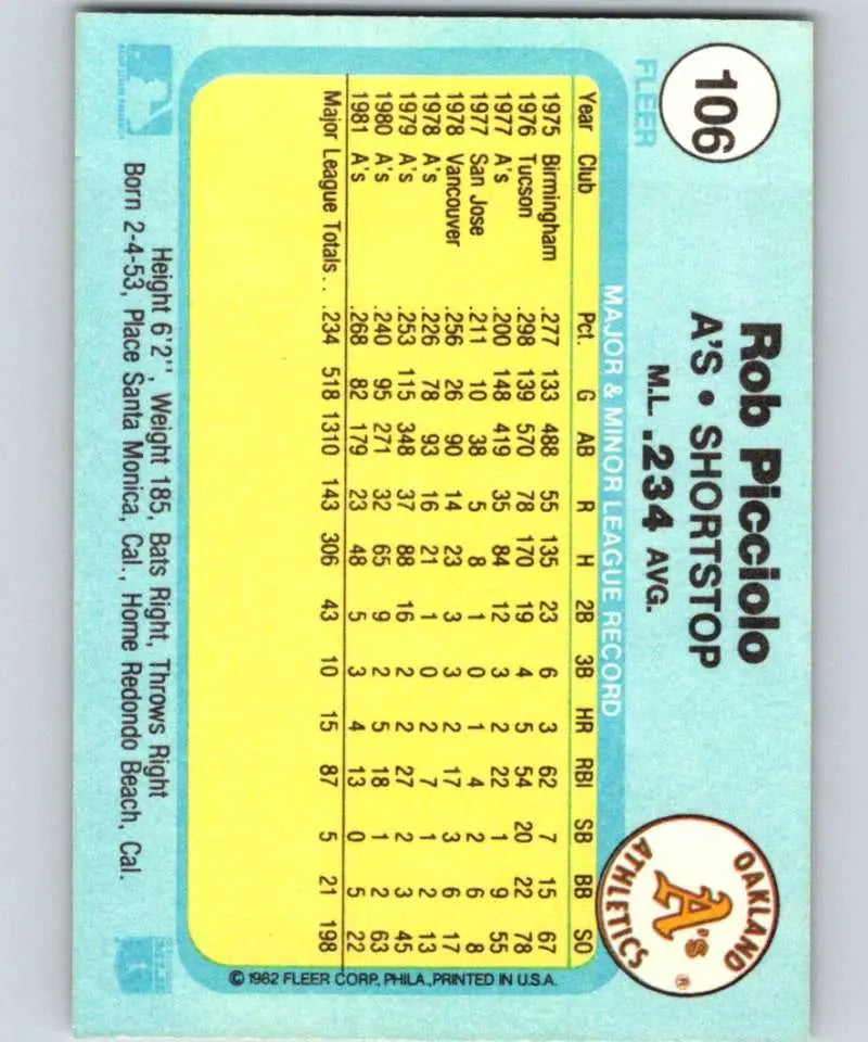 1982 Fleer #106 Rob Picciolo EX Excellent Oakland Athletics Baseball Card - Baseball Card Single