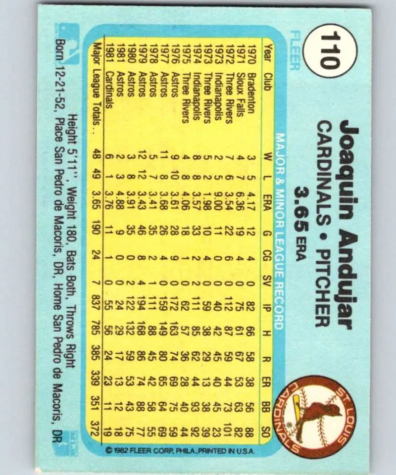 1982 Fleer #110 Joaquin Andujar EX Excellent St. Louis Cardinals Baseball Card - Baseball Card Single