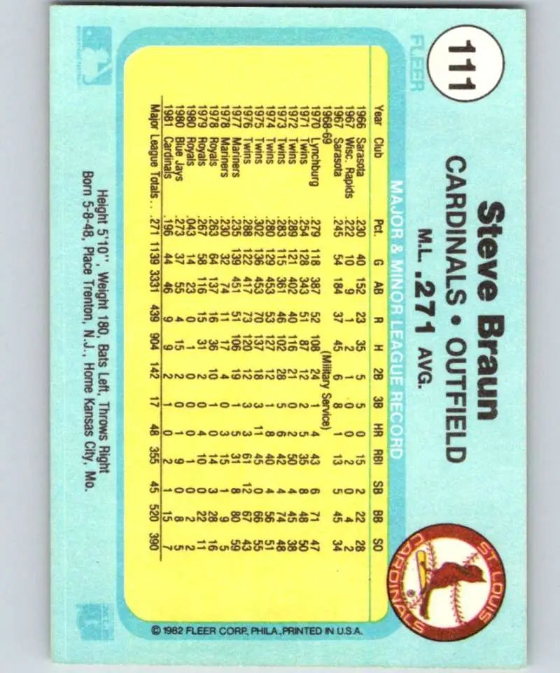 1982 Fleer #111 Steve Braun EX Excellent St. Louis Cardinals Baseball Card - Baseball Card Single