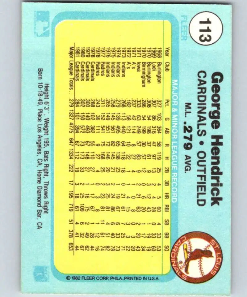 1982 Fleer #113 George Hendrick EX Excellent St. Louis Cardinals Baseball Card - Baseball Card Single