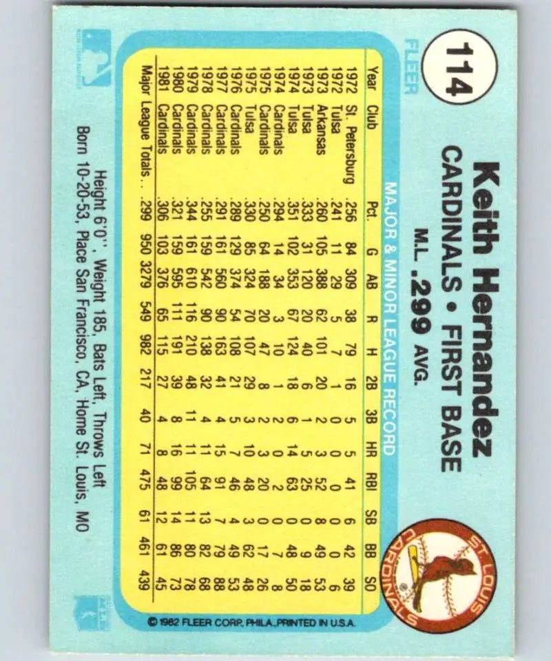 1982 Fleer #114 Keith Hernandez EX Excellent St. Louis Cardinals Baseball Card - Baseball Card Single
