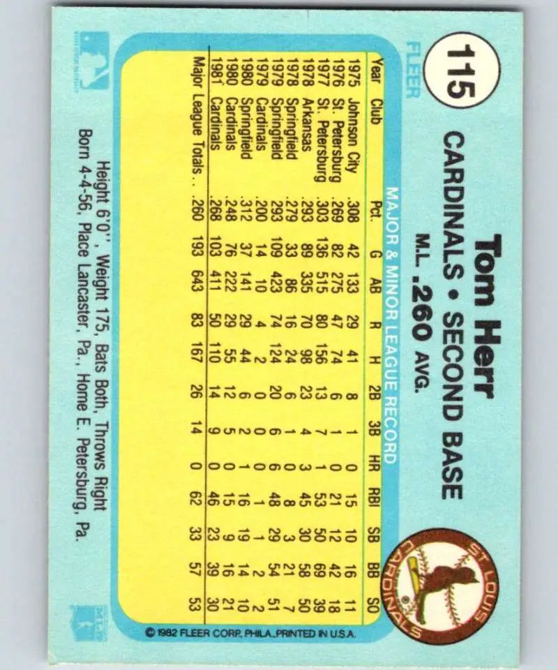 1982 Fleer #115 Tom Herr EX Excellent St. Louis Cardinals Baseball Card - Baseball Card Single