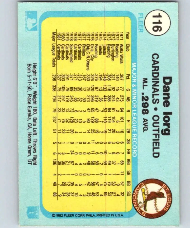 1982 Fleer #116 Dane Iorg EX Excellent St. Louis Cardinals Baseball Card - Baseball Card Single
