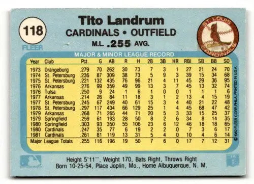 Original gloss 1982 Fleer Tito Landrum Cardinals baseball card featuring Louis Cardinals baseball team