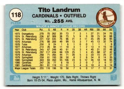 Original gloss 1982 Fleer Tito Landrum Cardinals baseball card featuring Louis Cardinals baseball team