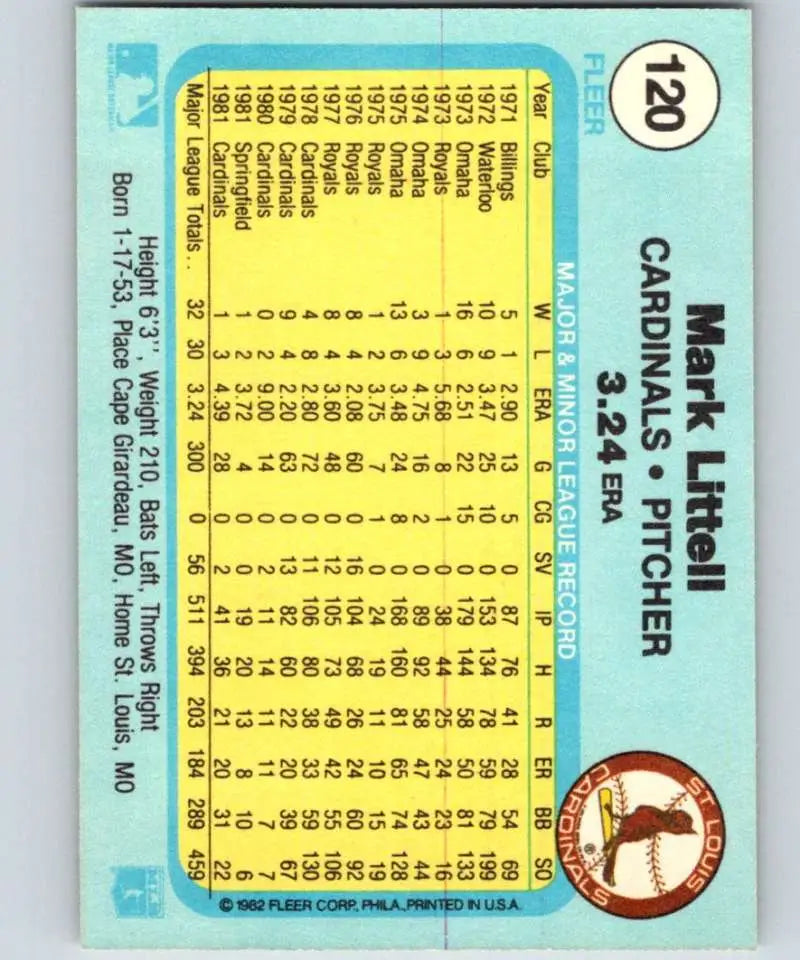 1982 Fleer #120 Mark Littell EX Excellent St. Louis Cardinals Baseball Card - Baseball Card Single