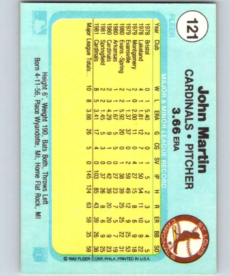 1982 Fleer #121 John Martin EX Excellent RC Rookie St. Louis Cardinals Baseball Card - Baseball Card Single