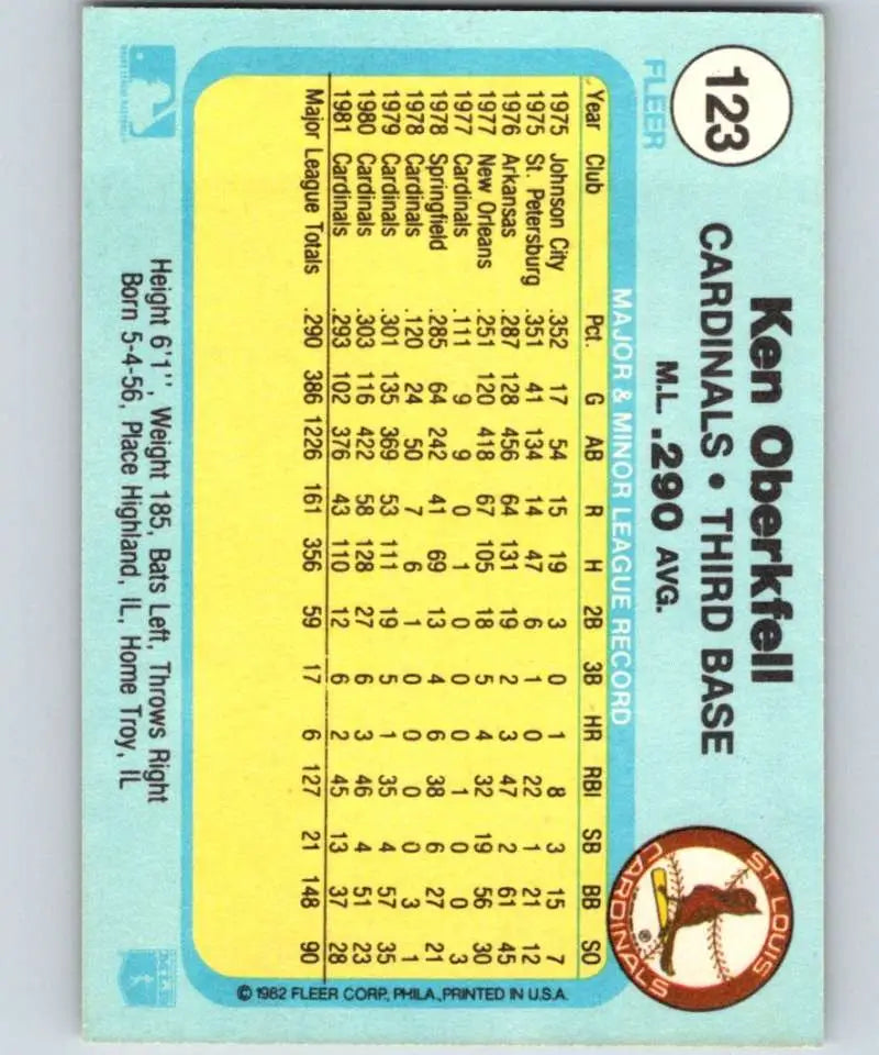 1982 Fleer #123 Ken Oberkfell EX Excellent St. Louis Cardinals Baseball Card - Baseball Card Single