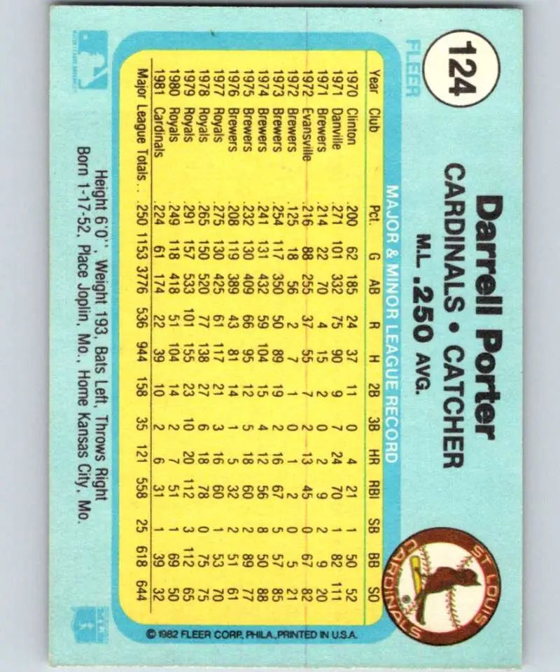 1982 Fleer #124 Darrell Porter EX Excellent St. Louis Cardinals Baseball Card - Baseball Card Single
