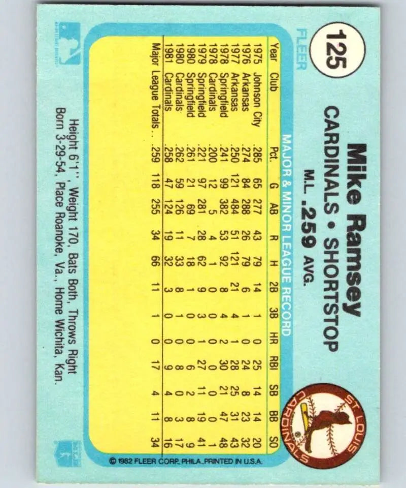1982 Fleer #125 Mike Ramsey EX Excellent St. Louis Cardinals Baseball Card - Baseball Card Single
