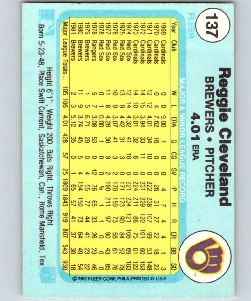1982 Fleer #137 Reggie Cleveland EX Excellent Milwaukee Brewers Baseball Card - Baseball Card Single