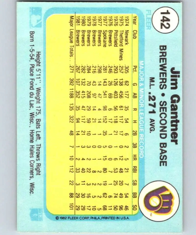 1982 Fleer #142 Jim Gantner EX Excellent Milwaukee Brewers Baseball Card - Baseball Card Single