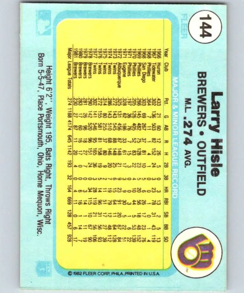 1982 Fleer #144 Larry Hisle EX Excellent Milwaukee Brewers Baseball Card - Baseball Card Single
