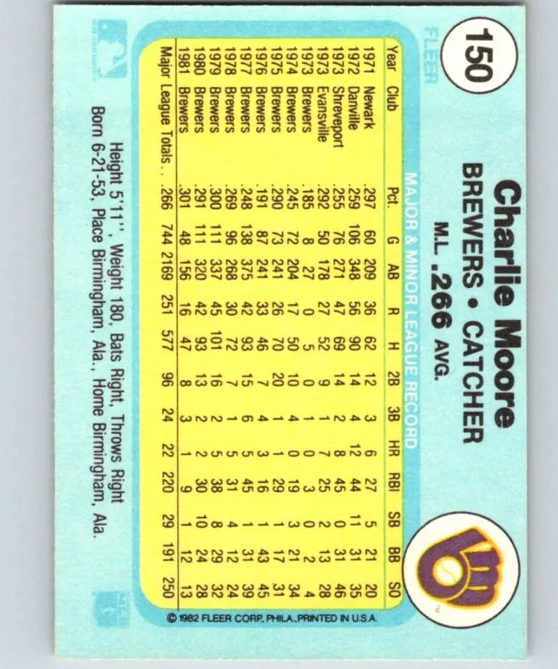 1982 Fleer #150 Charlie Moore EX Excellent Milwaukee Brewers Baseball Card - Baseball Card Single