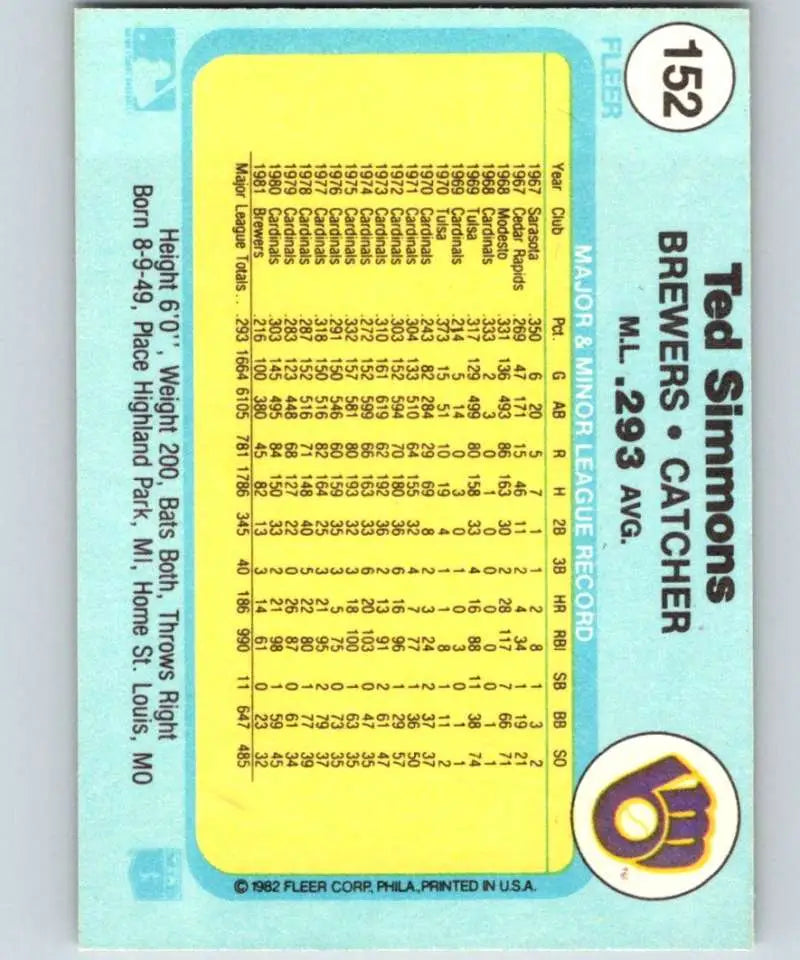 1982 Fleer #152 Ted Simmons EX Excellent Milwaukee Brewers Baseball Card - Baseball Card Single