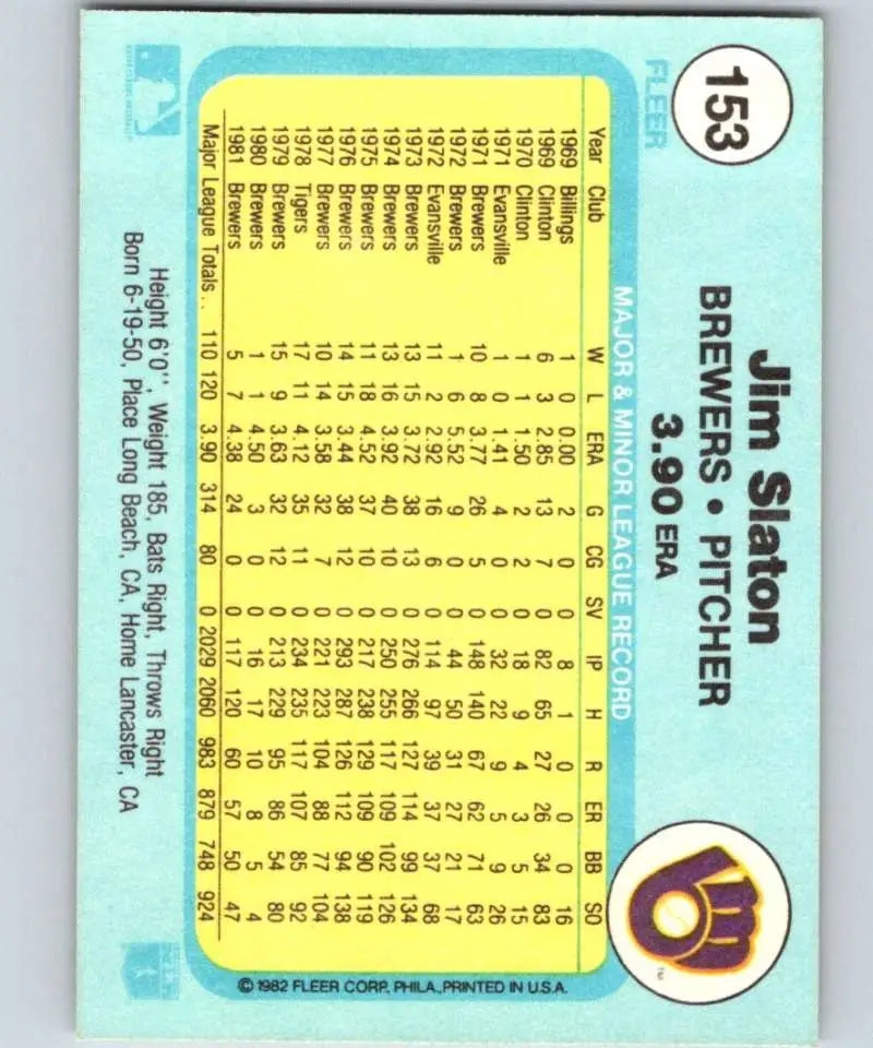 1982 Fleer #153 Jim Slaton EX Excellent Milwaukee Brewers Baseball Card - Baseball Card Single