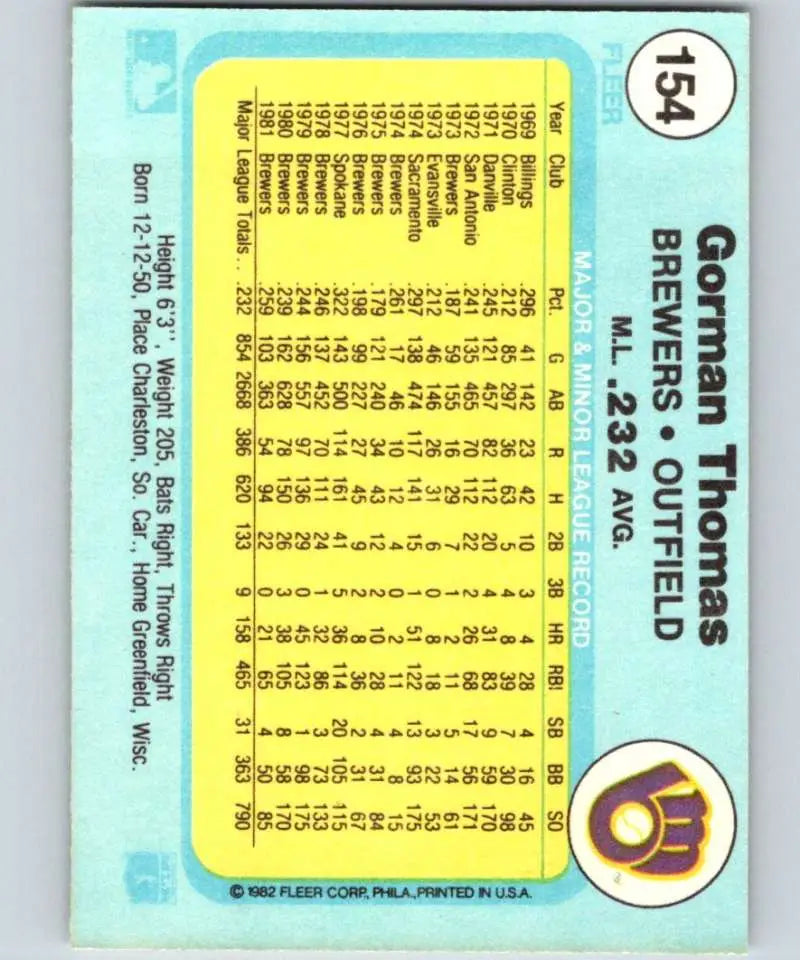 1982 Fleer #154 Gorman Thomas EX Excellent Milwaukee Brewers Baseball Card - Baseball Card Single