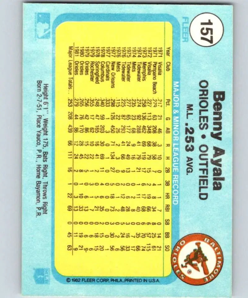 1982 Fleer #157 Benny Ayala EX Excellent Baltimore Orioles Baseball Card - Baseball Card Single