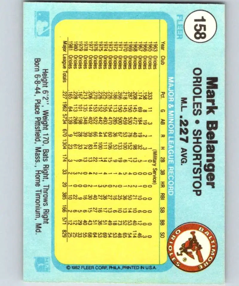 1982 Fleer #158 Mark Belanger EX Excellent Baltimore Orioles Baseball Card - Baseball Card Single
