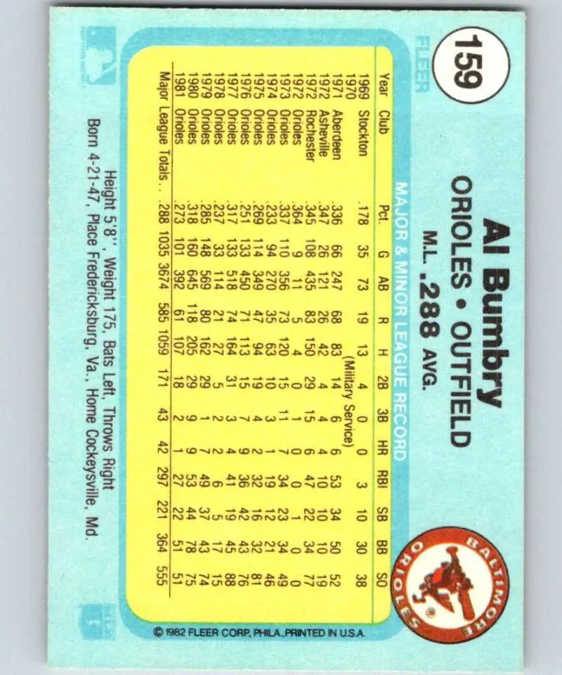 1982 Fleer #159 Al Bumbry EX Excellent Baltimore Orioles Baseball Card - Baseball Card Single