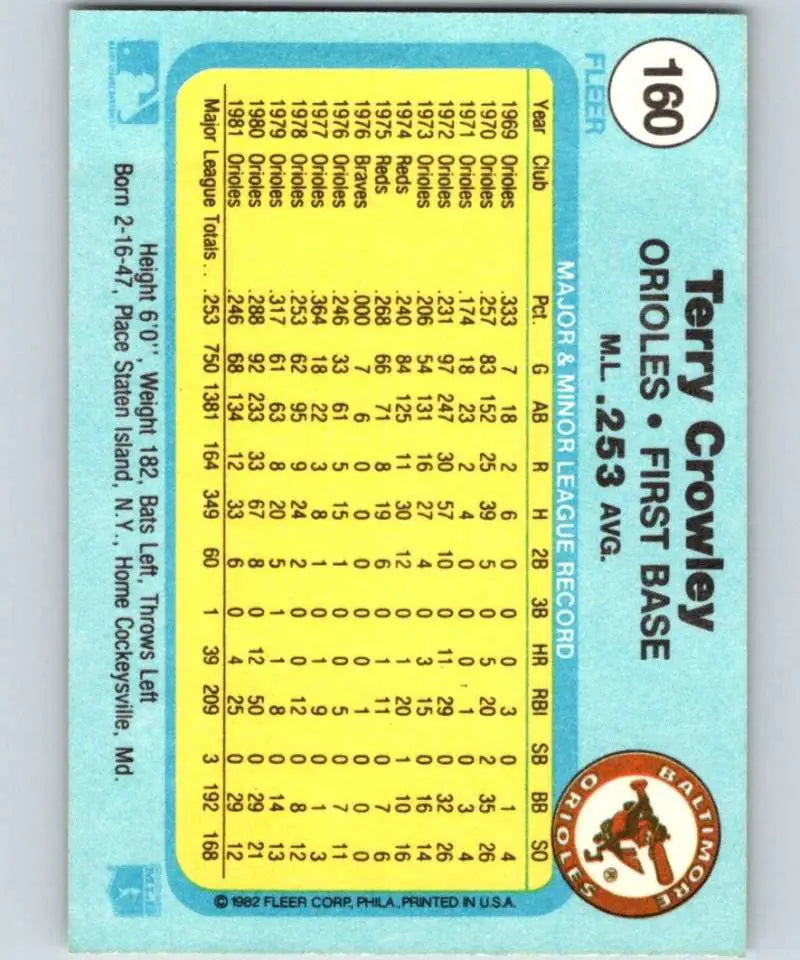 1982 Fleer #160 Terry Crowley EX Excellent Baltimore Orioles Baseball Card - Baseball Card Single