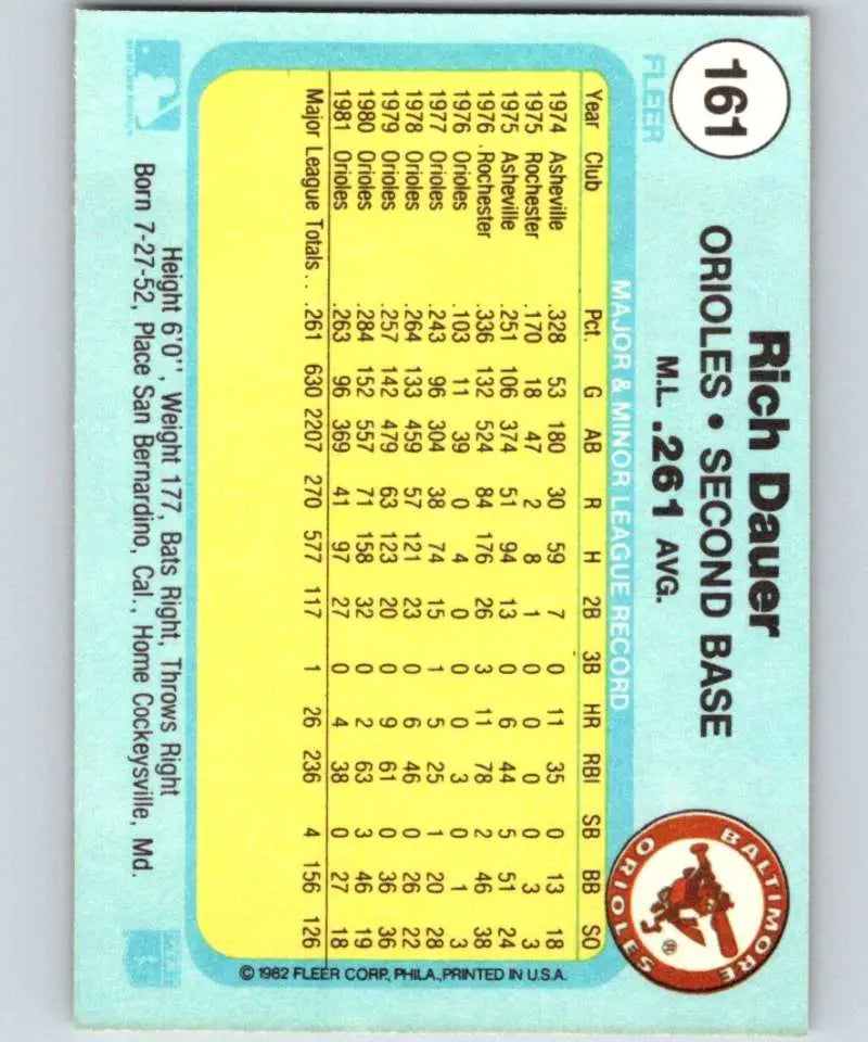 1982 Fleer #161 Rich Dauer EX Excellent Baltimore Orioles Baseball Card - Baseball Card Single