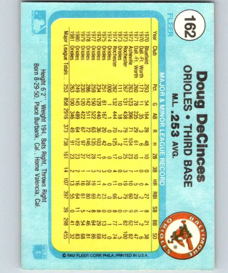 1982 Fleer #162 Doug DeCinces EX Excellent Baltimore Orioles Baseball Card - Baseball Card Single