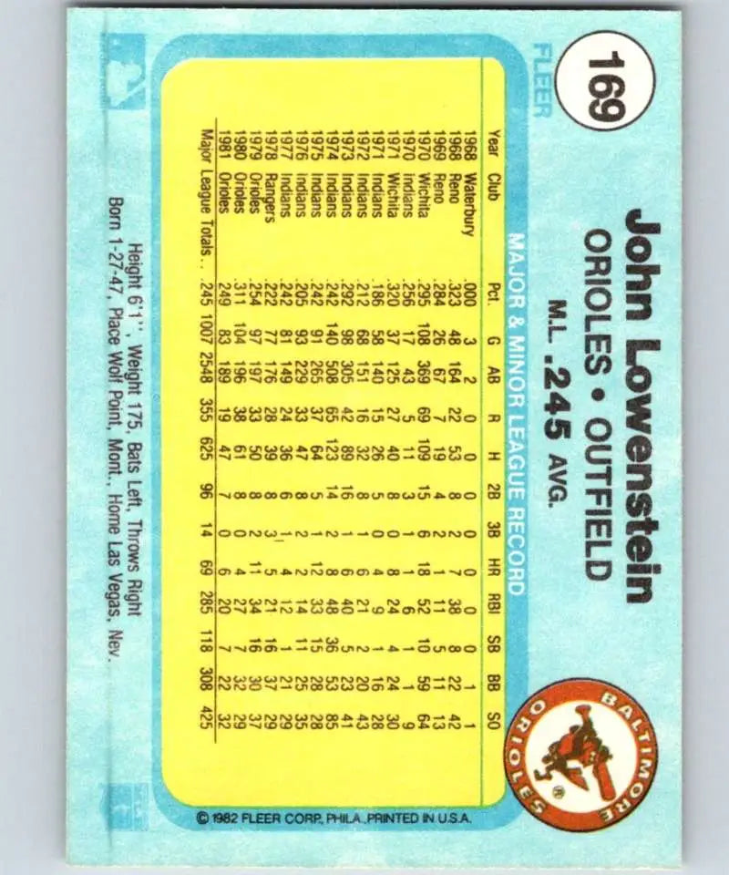 1982 Fleer #169 John Lowenstein EX Excellent Baltimore Orioles Baseball Card - Baseball Card Single