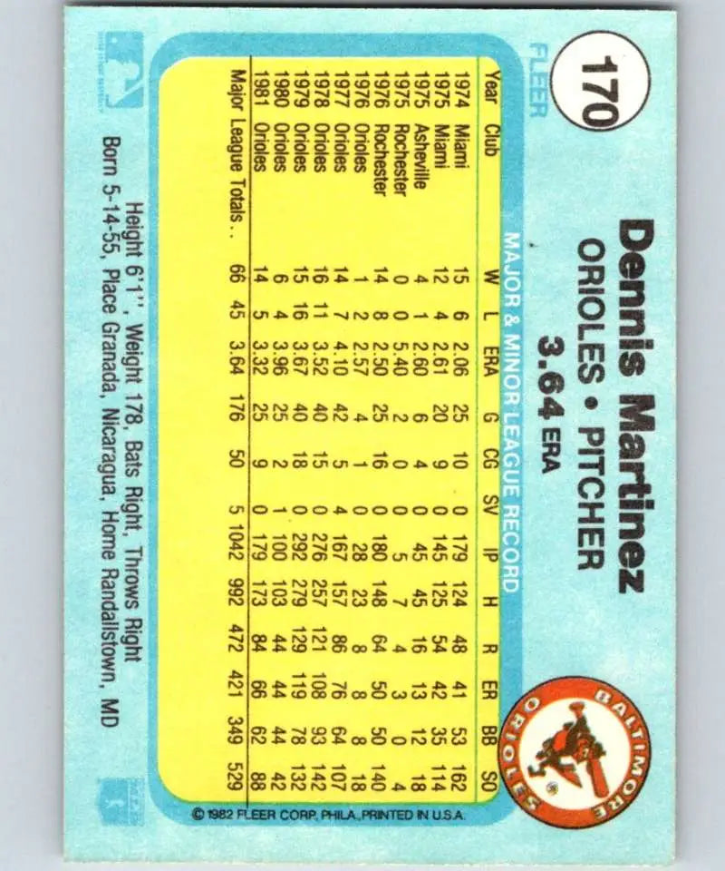 1982 Fleer #170 Dennis Martinez EX Excellent Baltimore Orioles Baseball Card - Baseball Card Single