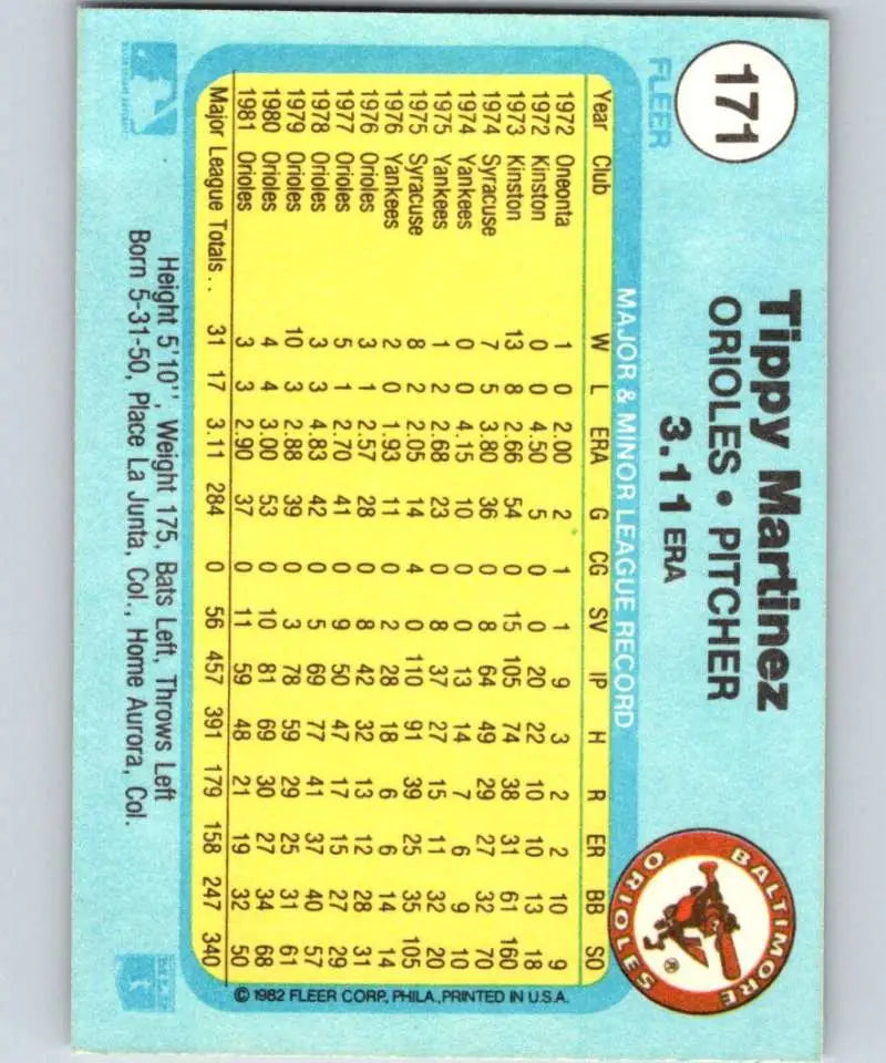 1982 Fleer #171 Tippy Martinez EX Excellent Baltimore Orioles Baseball Card - Baseball Card Single