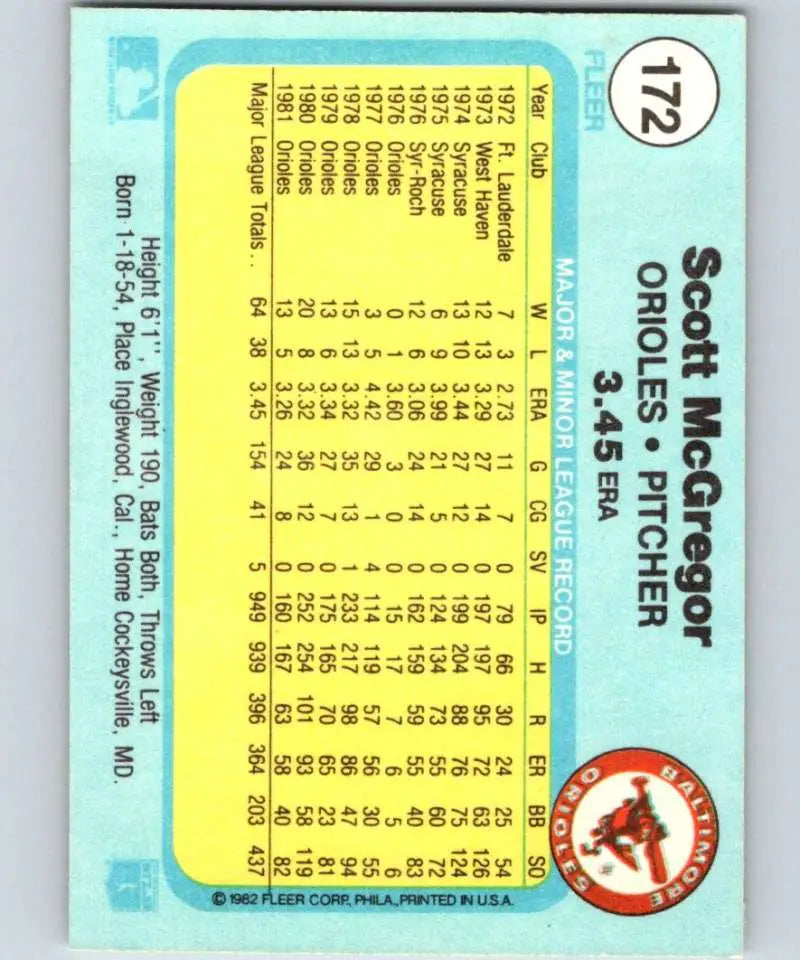 1982 Fleer #172 Scott McGregor EX Excellent Baltimore Orioles Baseball Card - Baseball Card Single