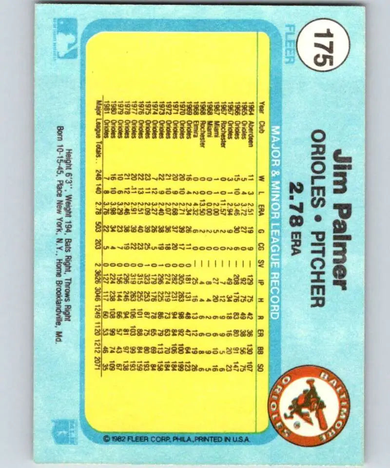 1982 Fleer #175 Jim Palmer EX Excellent Baltimore Orioles Baseball Card - Baseball Card Single