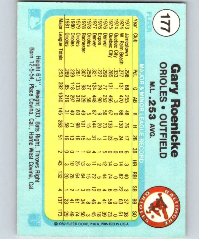 1982 Fleer #177 Gary Roenicke EX Excellent Baltimore Orioles Baseball Card - Baseball Card Single