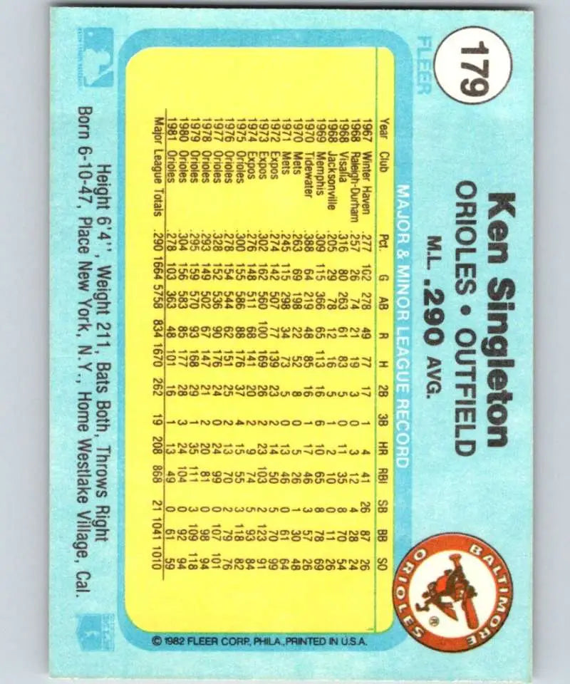 1982 Fleer #179 Ken Singleton EX Excellent Baltimore Orioles Baseball Card - Baseball Card Single
