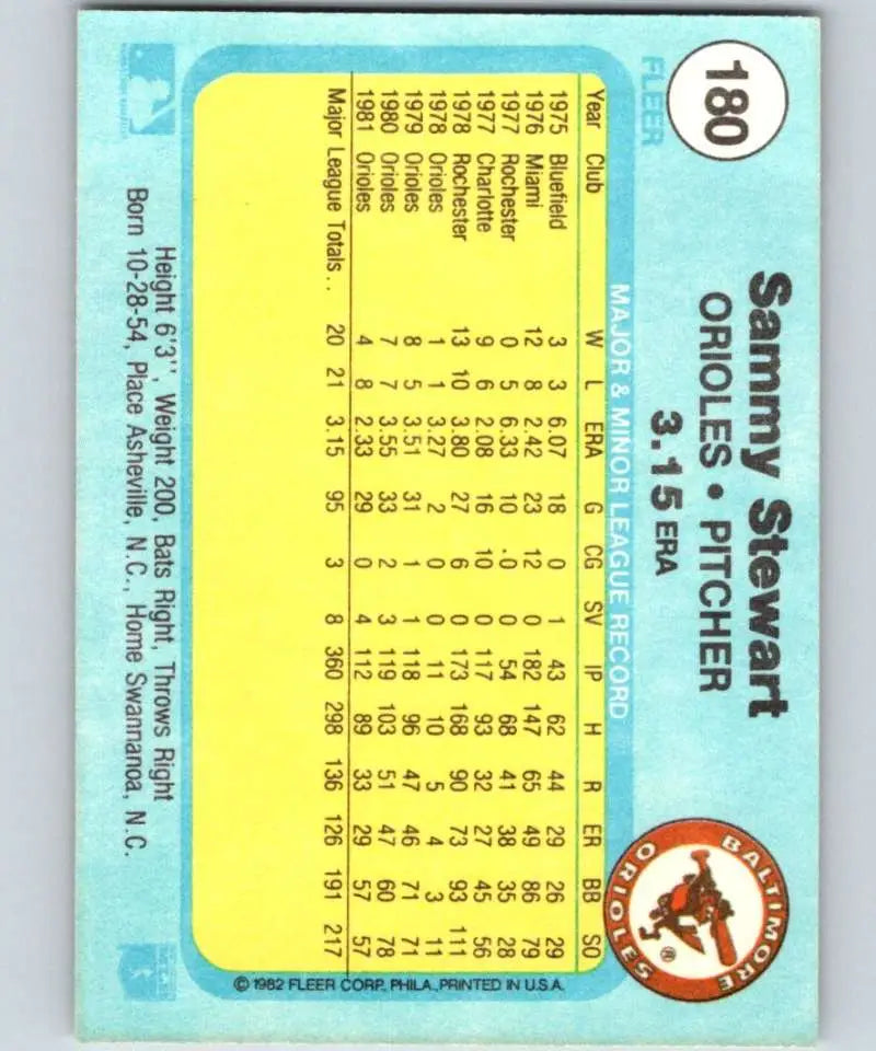 1982 Fleer #180 Sammy Stewart EX Excellent Baltimore Orioles Baseball Card - Baseball Card Single