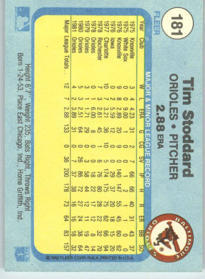 1982 Fleer #181 Tim Stoddard EX Excellent Baltimore Orioles Baseball Card - Baseball Card Single