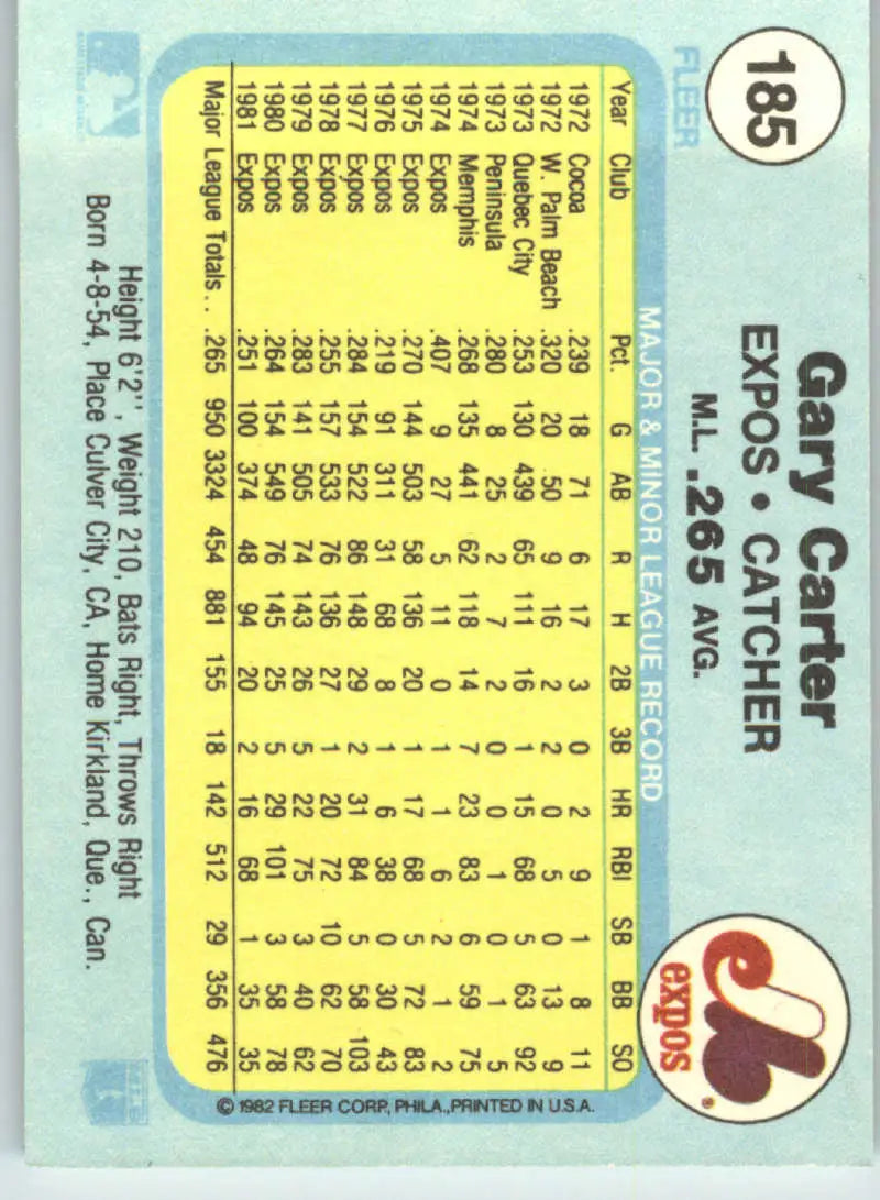 1982 Fleer #185 Gary Carter EX Excellent Montreal Expos Baseball Card - Baseball Card Single