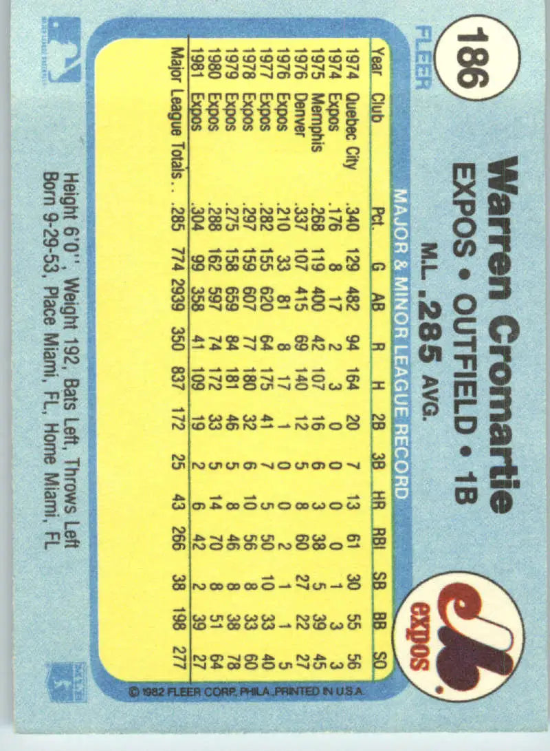 1982 Fleer #186 Warren Cromartie EX Excellent Montreal Expos Baseball Card - Baseball Card Single
