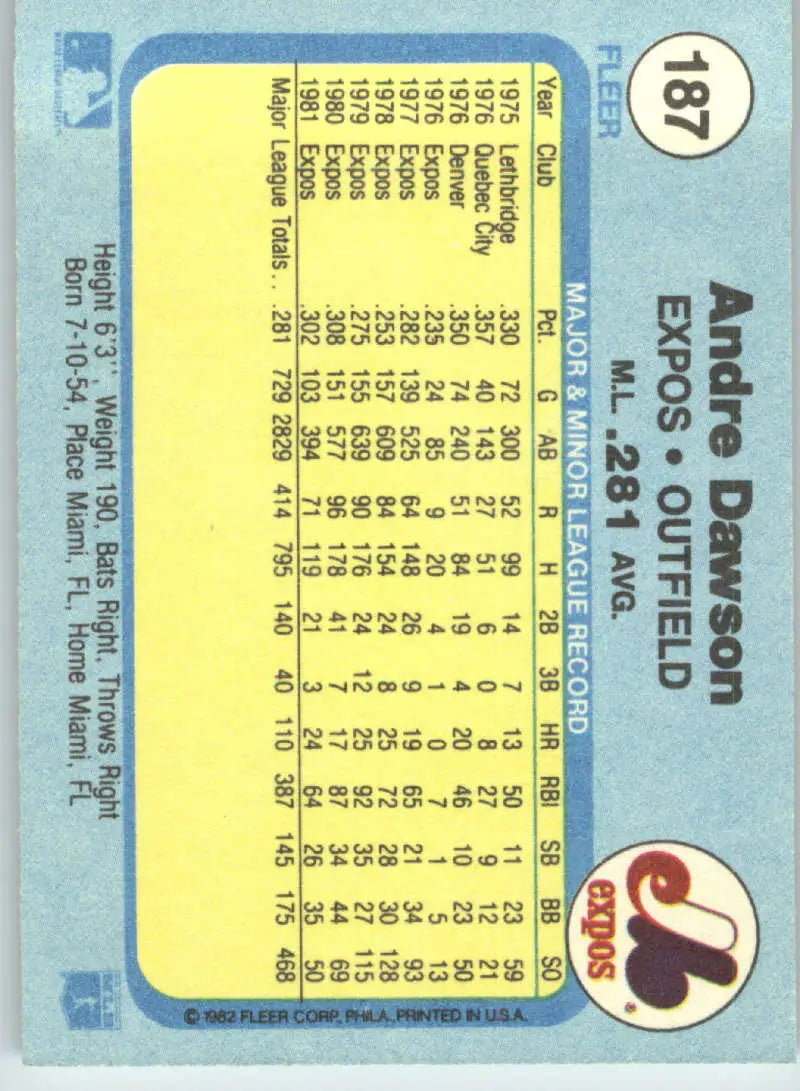 1982 Fleer #187 Andre Dawson EX Excellent Montreal Expos Baseball Card - Baseball Card Single